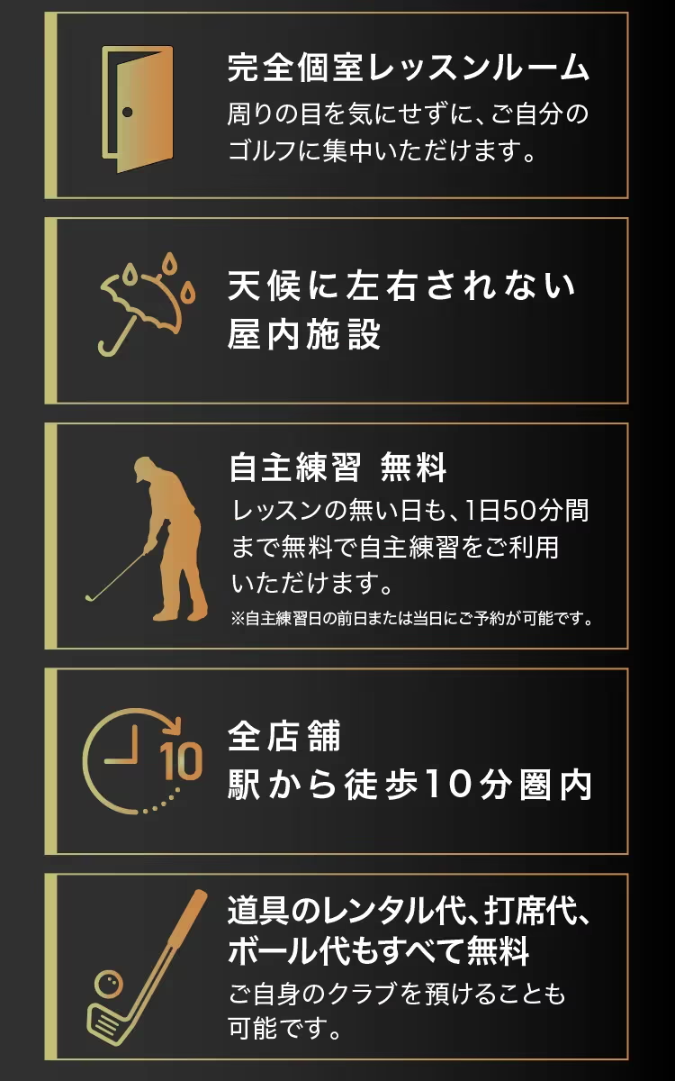 ライザップゴルフ