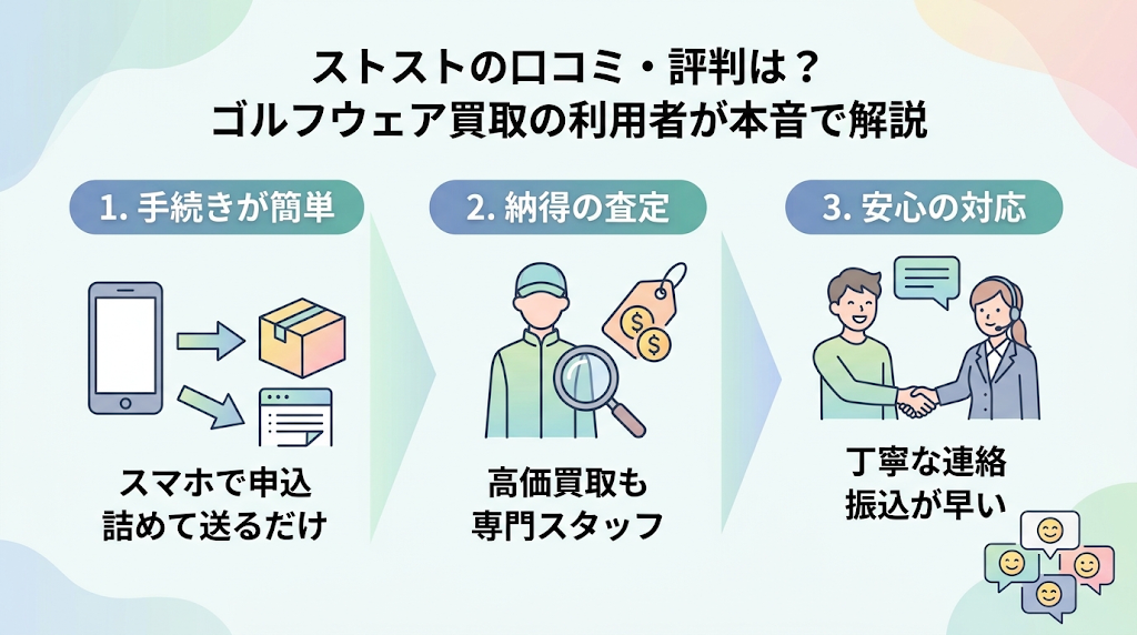 インフォグラフィック