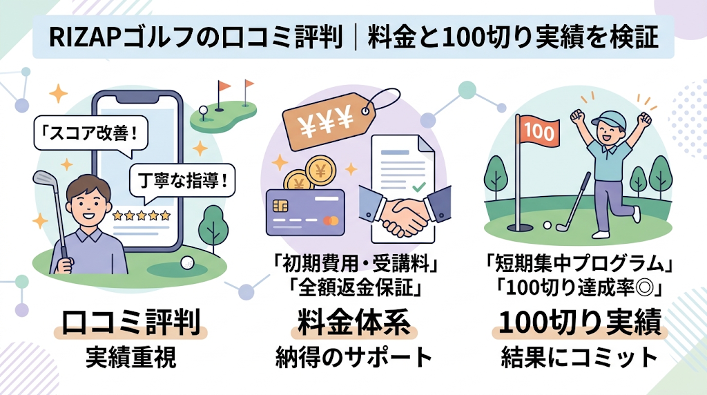 インフォグラフィック