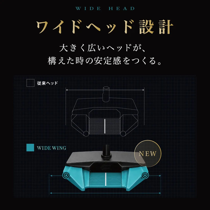クロスパットパター