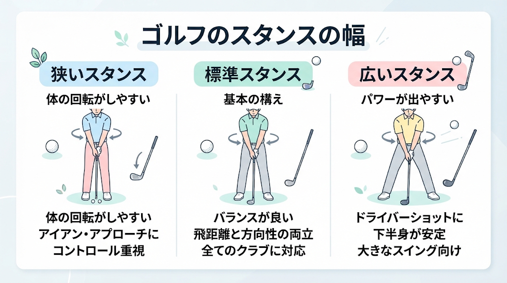 インフォグラフィック