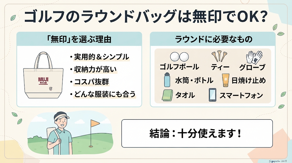 インフォグラフィック